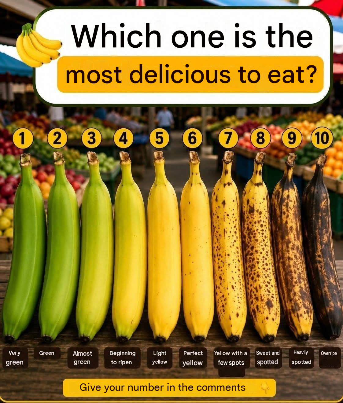 Best banana ripeness for health and nutrition